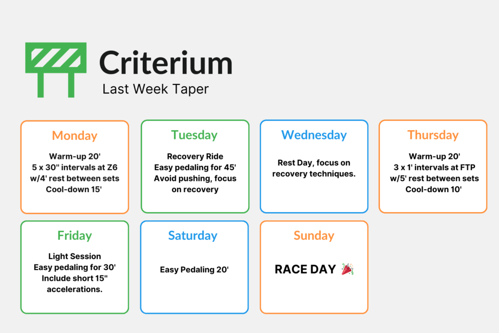 Cycling Criterium Race Taper