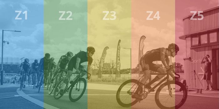 Cycling Heart Rate Zones