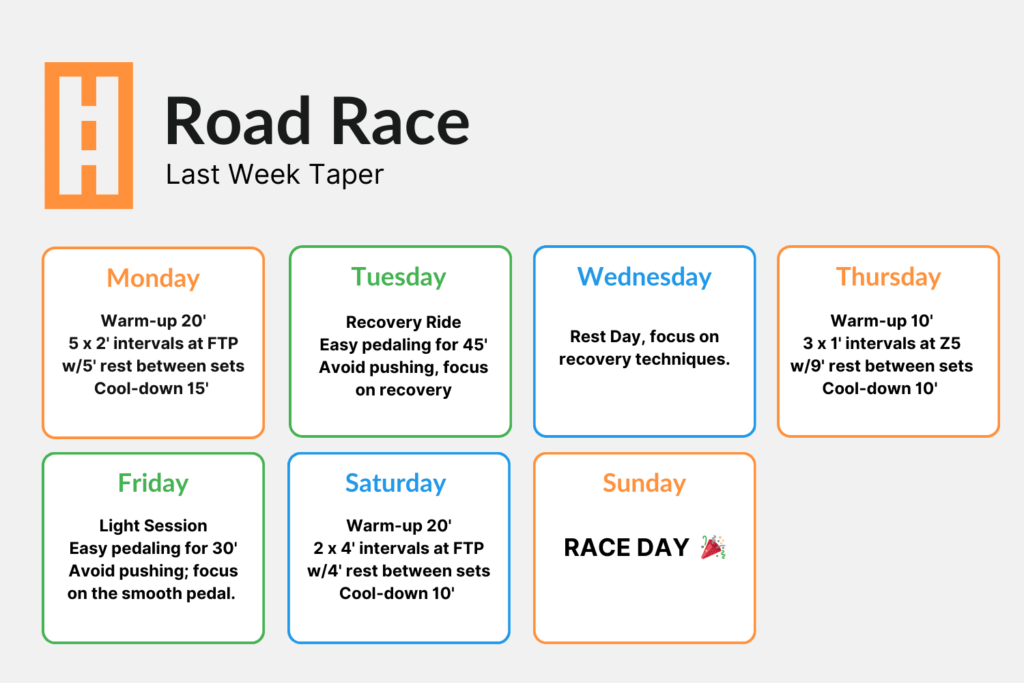 Cycling Road Race Taper