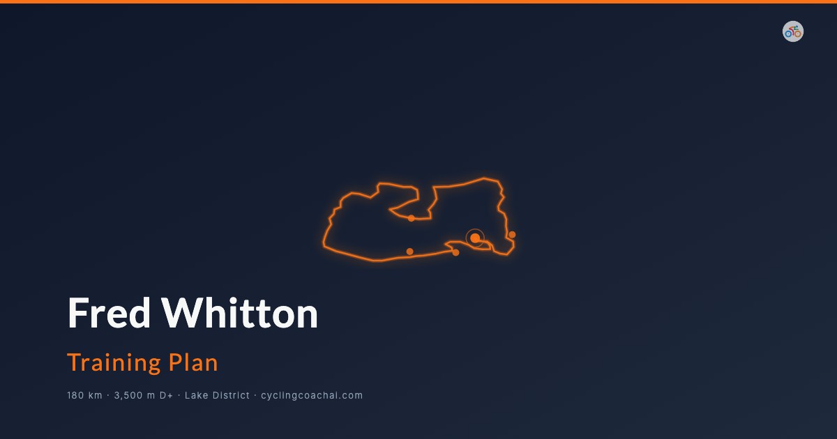 Fred Whitton Challenge route map showing the 180km Lake District loop including Hardknott, Honister, Kirkstone and Wrynose passes