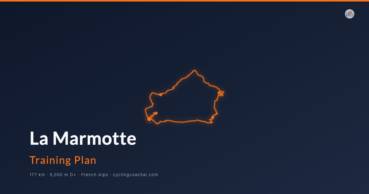 La Marmotte Granfondo Alpes route map showing the alpine loop through Glandon, Télégraphe, Galibier and Alpe d'Huez