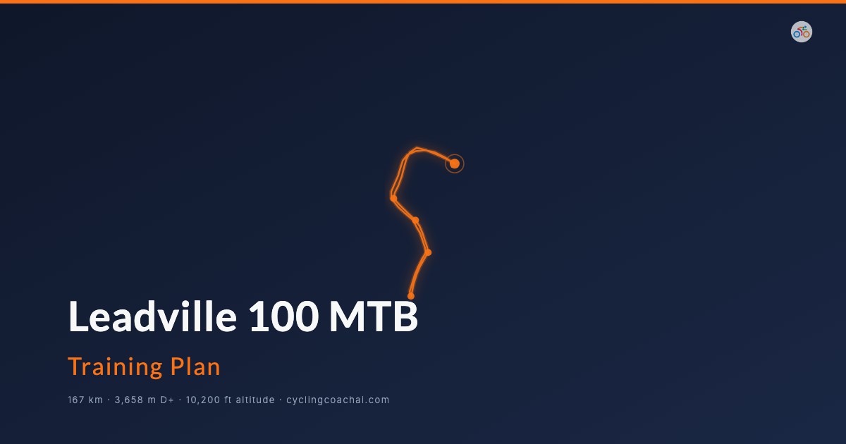 Leadville 100 MTB route map showing the out-and-back course from Leadville through Twin Lakes to Columbine Mine at 12,600 ft