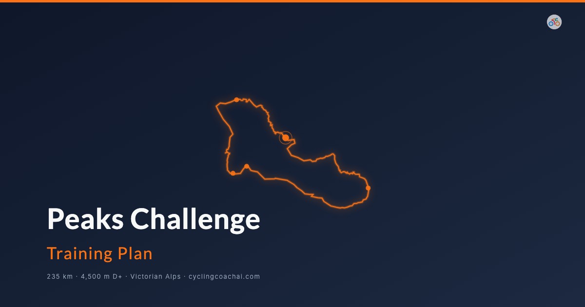 Peaks Challenge Falls Creek route map showing the Victorian Alps loop through Hotham, Dinner Plain and Tawonga Gap