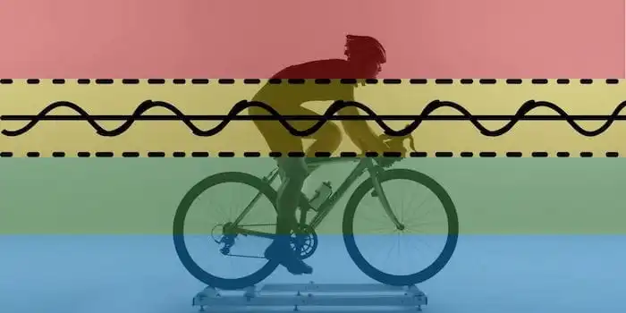 Threshold Heart Rate Cycling