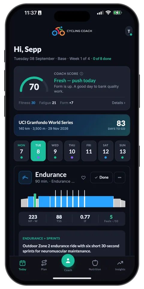 Cycling Coach AI app threshold training session