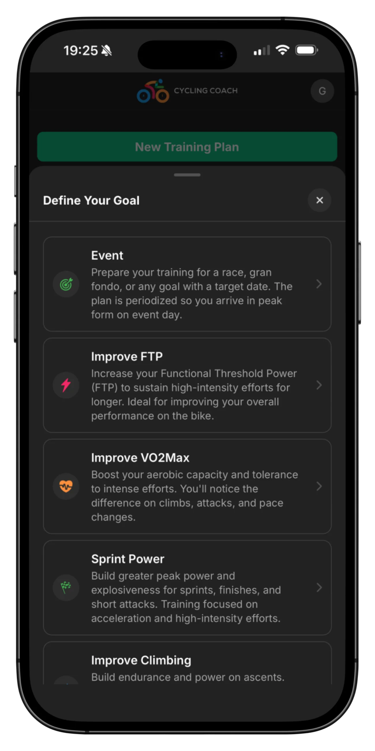 Weekly training plan